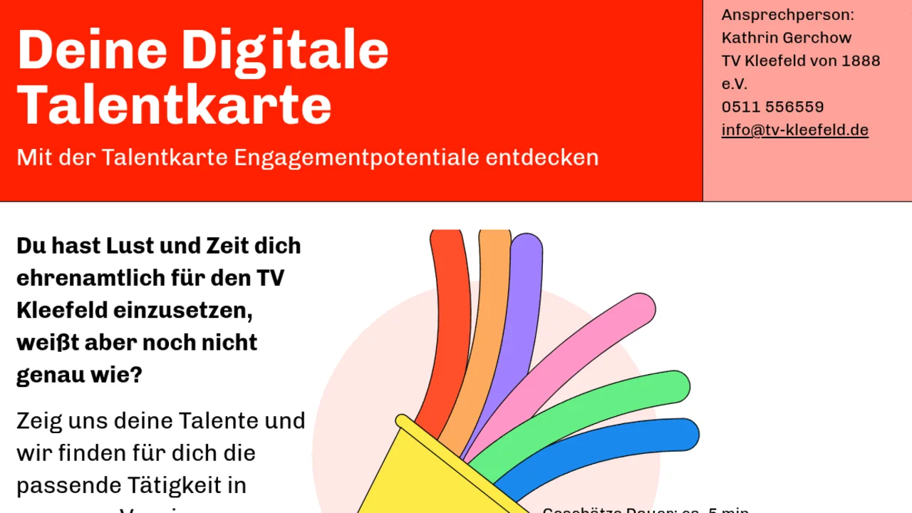 Digitale Talentkarte