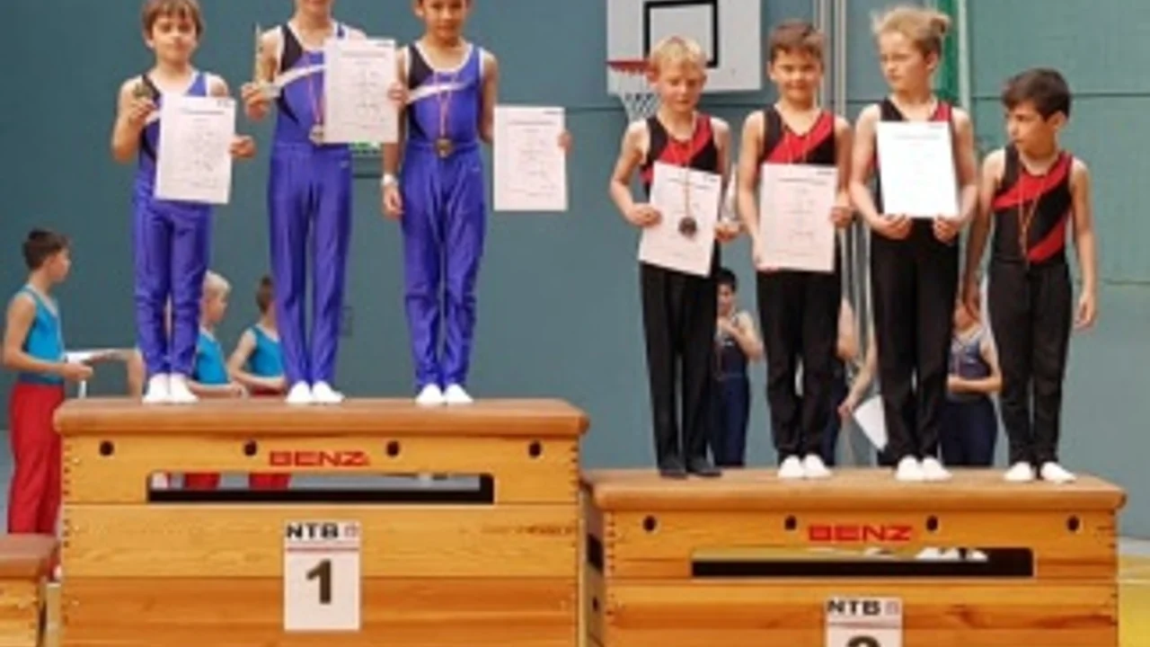 NTB Turnschule Landesmeister 2021
